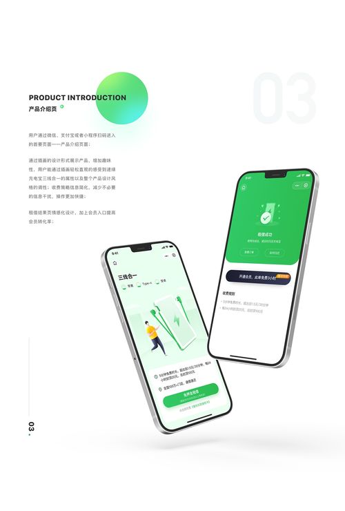 速綠充電